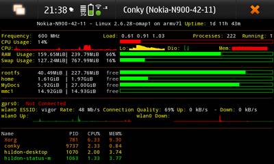 Conky for Nokia N900 / Maemo 5