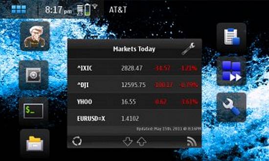 Markets Today for Nokia N900 / Maemo 5