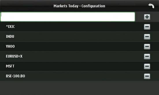 Markets Today for Nokia N900 / Maemo 5