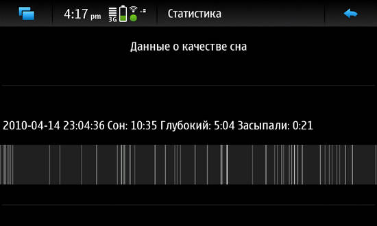 SleepPy Patterns for Nokia N900 / Maemo 5